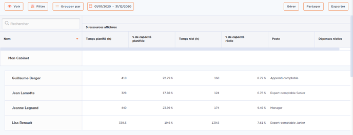 Rapport-Ressources-01