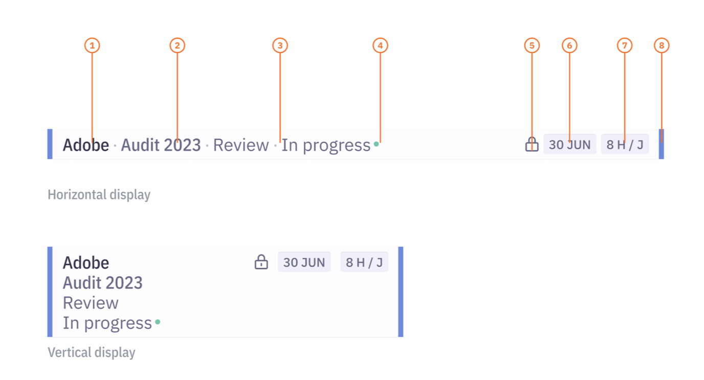 How does the schedule work in Beeye and what are its main features?